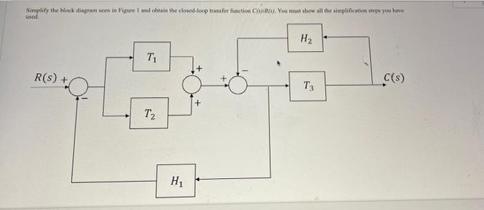Simplify The Block Diagram Seen In Figure 1 And Obtain The Closed Loop Transfer Function C R You Must Show All The Sim 1