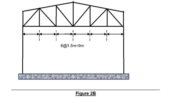 Figure 28 Shows The Roof Truss Of A Pub In Bathurst New South Wales The Truss Is Made From Seasoned Karri Of Grade F34 2