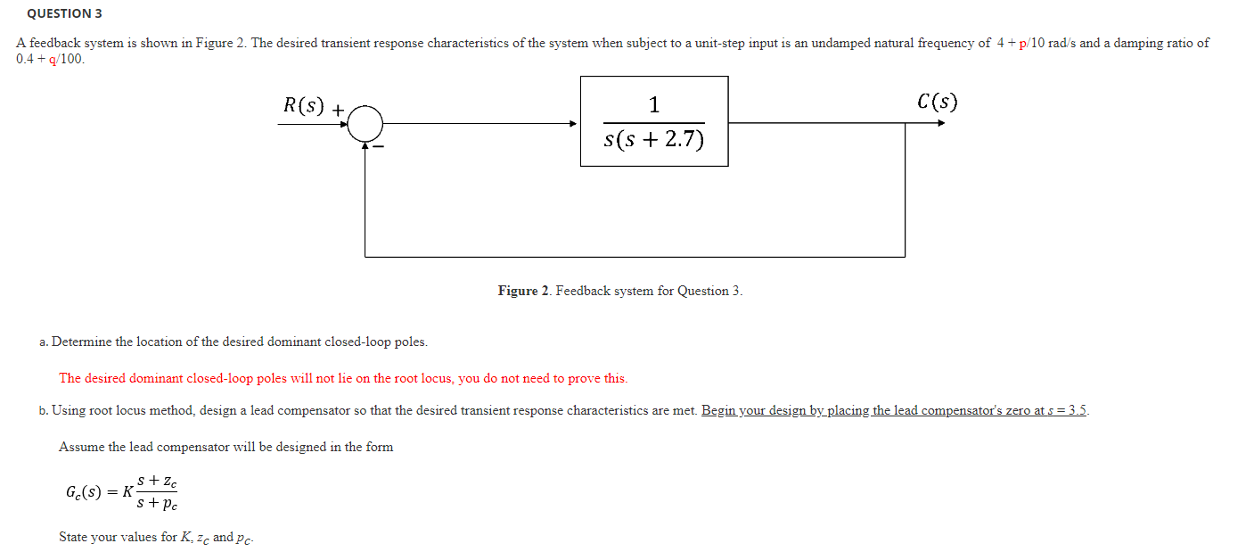 Question 3 A Feedback System Is Shown In Figure 2 The Desired Transient Response Characteristics Of The System When Sub 1