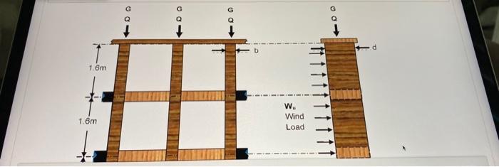Question 3 25 Points Figure 38 Shows Part Of The Wall Frame System Used In The Construction Of A Childcare Centre The S 2