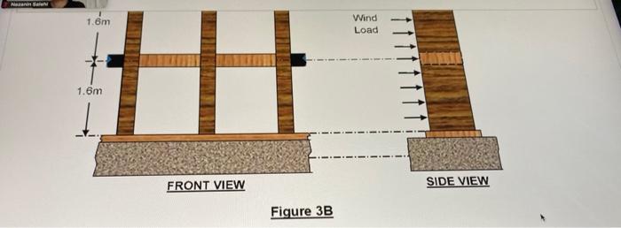 Question 3 25 Points Figure 38 Shows Part Of The Wall Frame System Used In The Construction Of A Childcare Centre The S 3