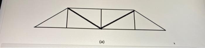 Question 4 25 Points A Truss For A Town Centre Complex To Be Built In Dandenong Victoria Is Shown In Figure 4a A Seas 2