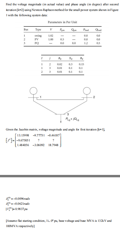 Find The Voltage Magnitude In Actual Value And Phase Angle In Degree After Second Iteration K 2 Using Newton Raphs 1