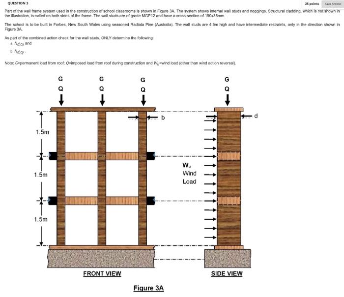 25 Points Save Answer Question 3 Part Of The Wall Frame System Used In The Construction Of School Classrooms Is Shown In 1