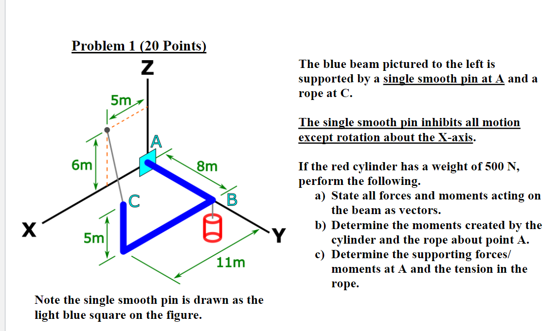 X Problem 1 20 Points Z 6m 5m 5m C 8m 00 11m Note The Single Smooth Pin Is Drawn As The Light Blue Square On The Figur 1