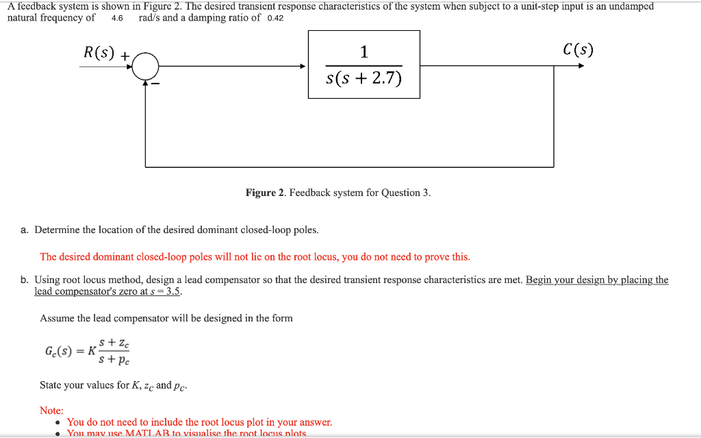 A Feedback System Is Shown In Figure 2 The Desired Transient Response Characteristics Of The System When Subject To A U 1