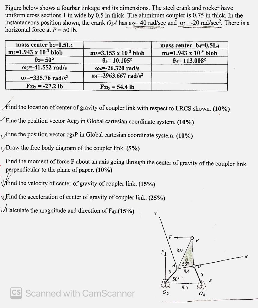 Figure Below Shows A Fourbar Linkage And Its Dimensions The Steel Crank And Rocker Have Uniform Cross Sections 1 In Wid 1