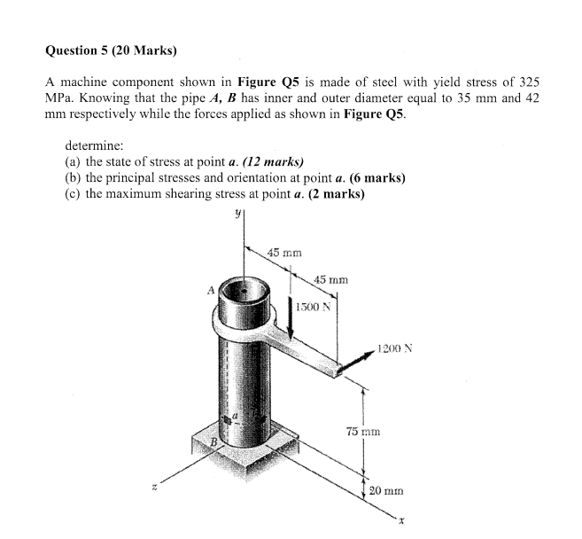 Question 5 20 Marks A Machine Component Shown In Figure Q5 Is Made Of Steel With Yield Stress Of 325 Mpa Knowing That 1