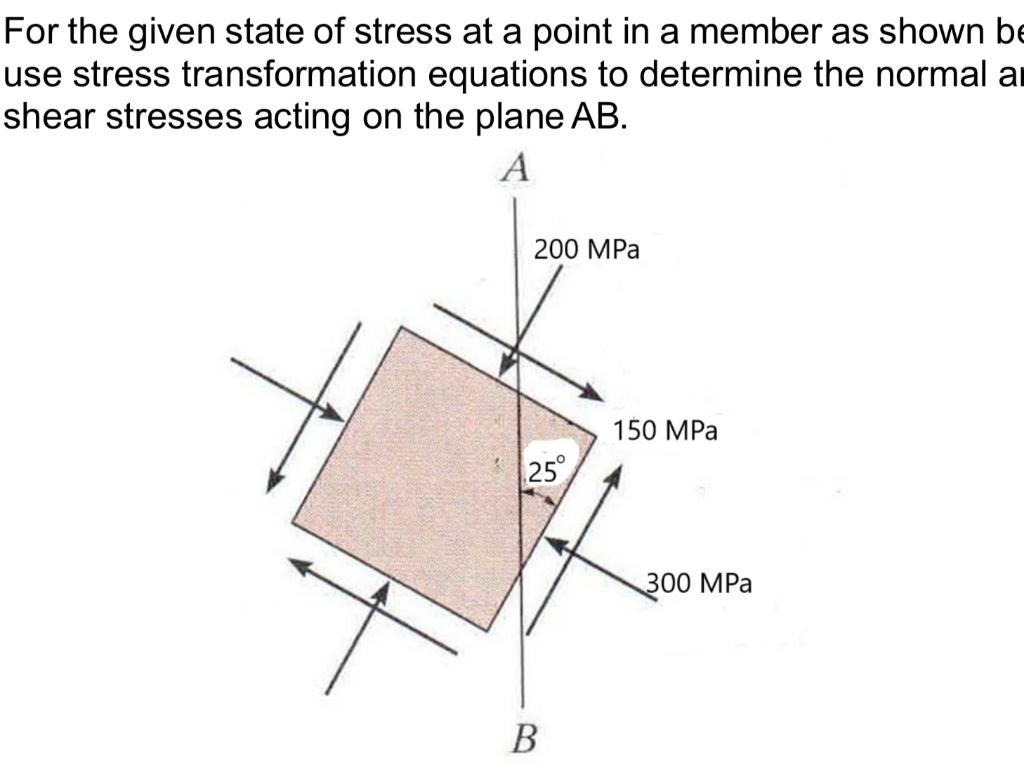 For The Given State Of Stress At A Point In A Member As Shown Be Use Stress Transformation Equations To Determine The No 1