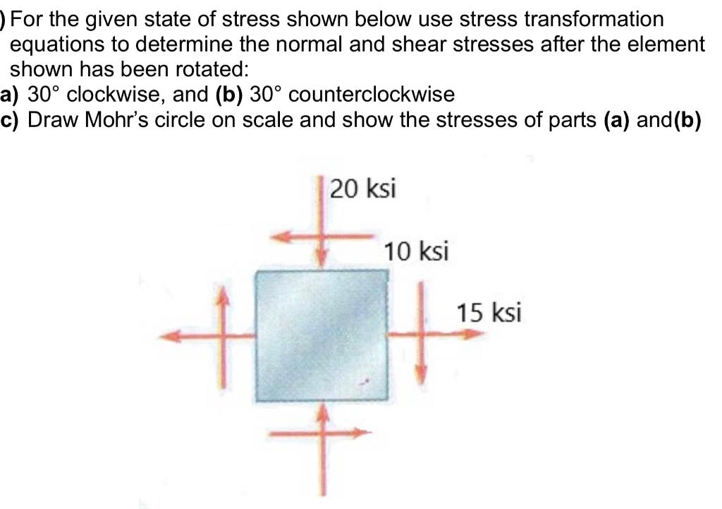 For The Given State Of Stress Shown Below Use Stress Transformation Equations To Determine The Normal And Shear Stresses 1