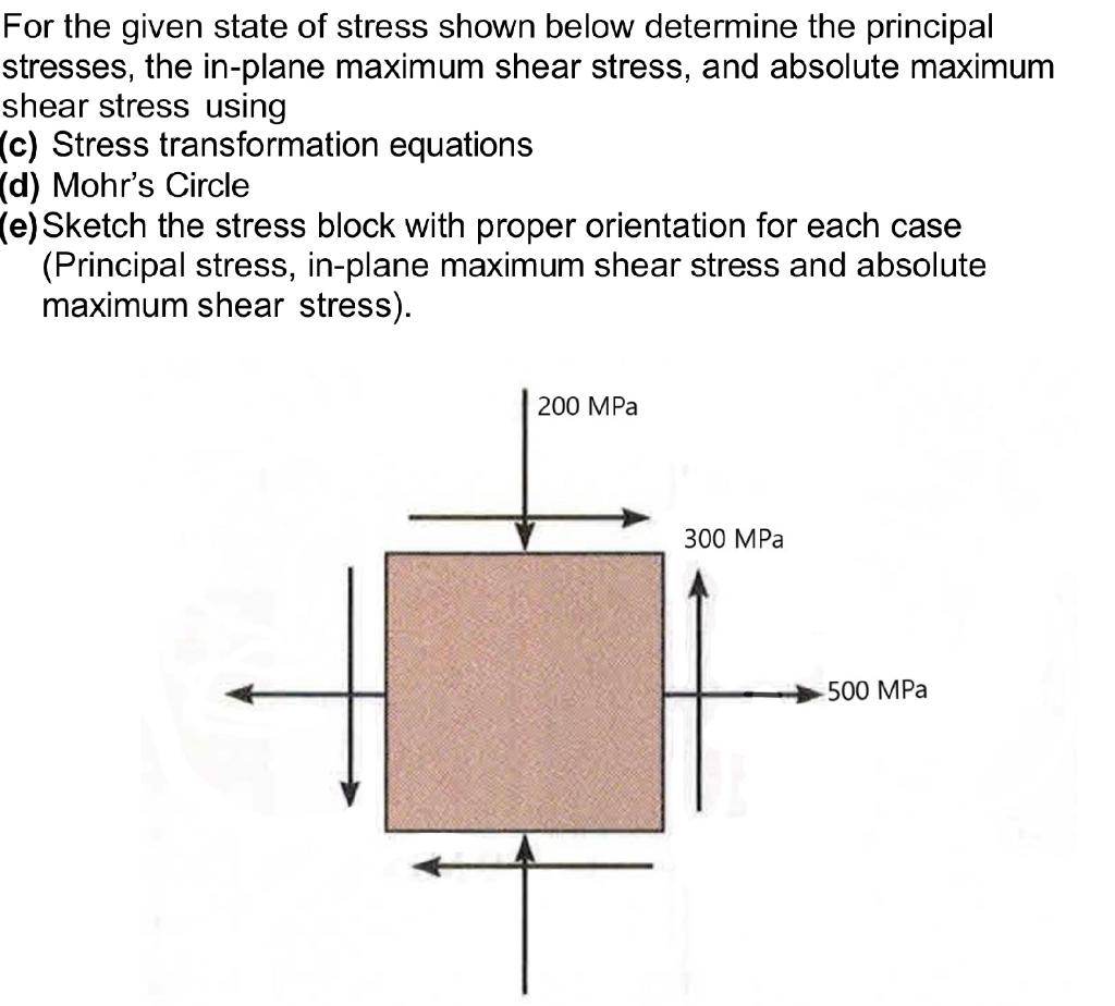 For The Given State Of Stress Shown Below Determine The Principal Stresses The In Plane Maximum Shear Stress And Absol 1