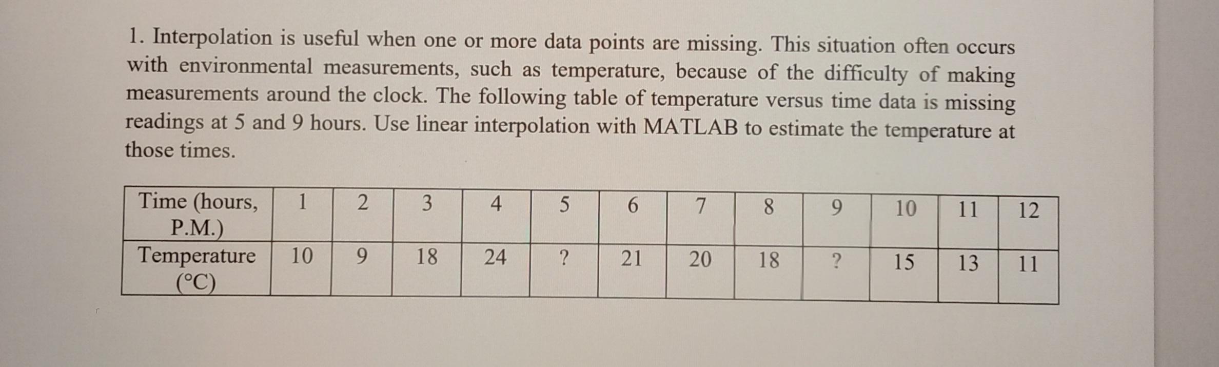 1 Interpolation Is Useful When One Or More Data Points Are Missing This Situation Often Occurs With Environmental Meas 1