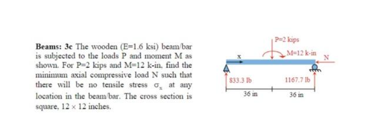 Beams 3e The Wooden E 1 6 Ksi Beam Bar Is Subjected To The Loads P And Moment M As Shown For P 2 Kips And M 12 K In 1