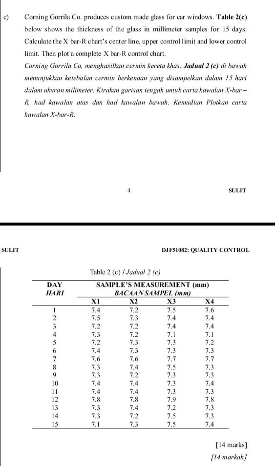 Sulit Corning Gorrila Co Produces Custom Made Glass For Car Windows Table 2 C Below Shows The Thickness Of The Glass 1