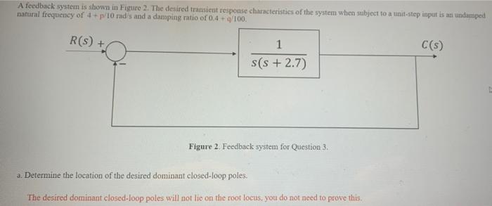 A Feedback System Is Shown In Figure 2 The Desired Transient Response Characteristics Of The System When Subject To A U 1