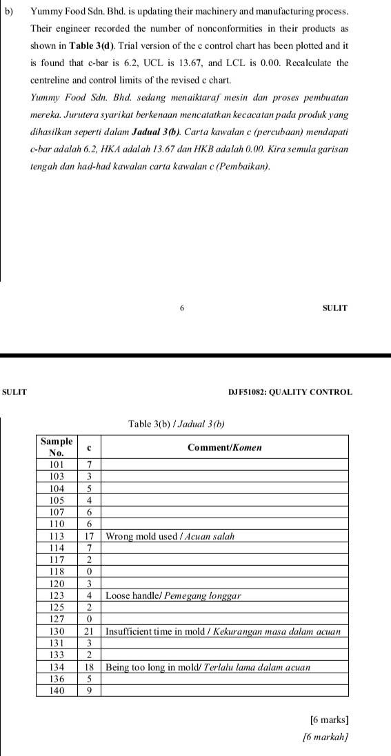 B Sulit Yummy Food Sdn Bhd Is Updating Their Machinery And Manufacturing Process Their Engineer Recorded The Number 1
