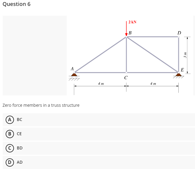 Question 6 Zero Force Members In A Truss Structure A Bc B Ce Bd A D Ad 4m 2 Kn B C 4 M D 3 M E 1