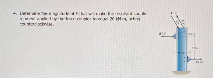 4 Determine The Magnitude Of F That Will Make The Resultant Couple Moment Applied By The Force Couples To Equal 20 Kn M 1