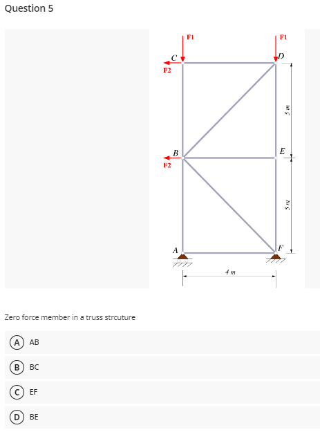 Question 5 Zero Force Member In A Truss Strcuture A Ab B Bc Cef Be F2 F2 B A H 4 M F1 E 1