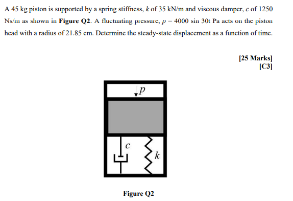 A 45 Kg Piston Is Supported By A Spring Stiffness K Of 35 Kn M And Viscous Damper C Of 1250 Ns M As Shown In Figure Q2 1