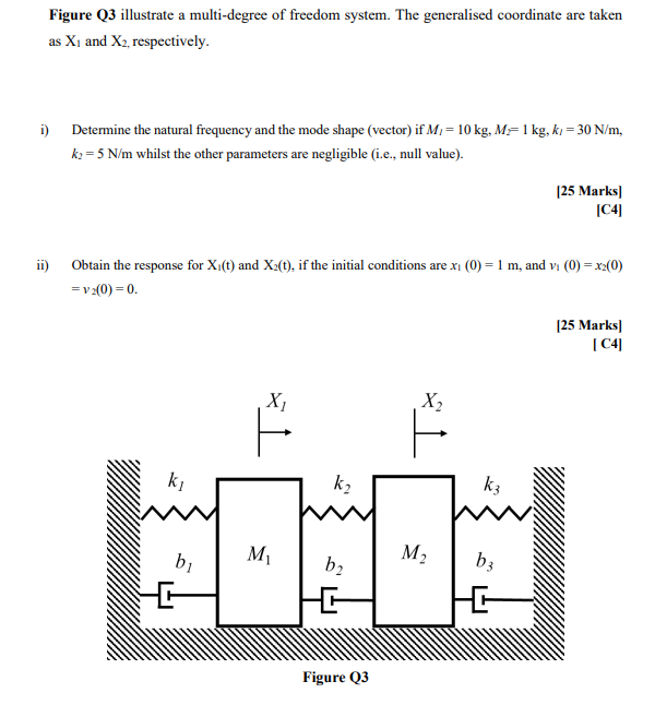 Figure Q3 Illustrate A Multi Degree Of Freedom System The Generalised Coordinate Are Taken As X And X Respectively 1