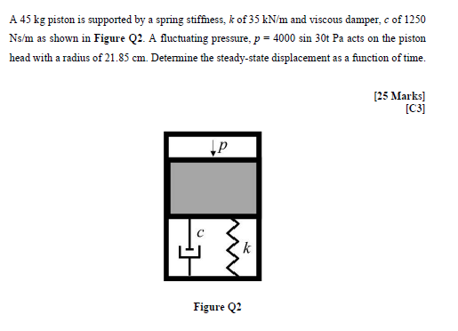 A 45 Kg Piston Is Supported By A Spring Stiffness K Of 35 Kn M And Viscous Damper C Of 1250 Ns M As Shown In Figure Q2 1