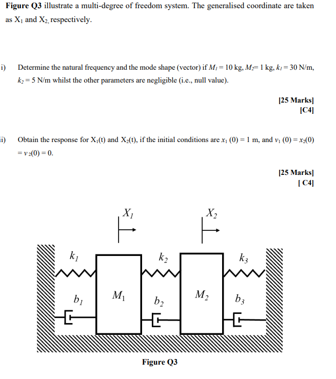 Figure Q3 Illustrate A Multi Degree Of Freedom System The Generalised Coordinate Are Taken As X And X Respectively 1