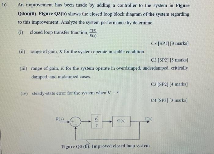 B An Improvement Has Been Made By Adding A Controller To The System In Figure Q3 A Ii Figure Q3 B Shows The Closed 1