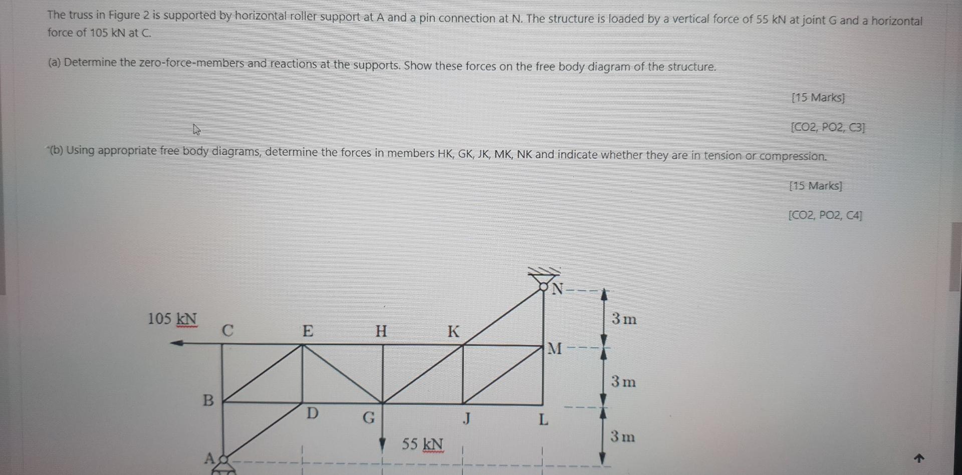 The Truss In Figure 2 Is Supported By Horizontal Roller Support At A And A Pin Connection At N The Structure Is Loaded 1