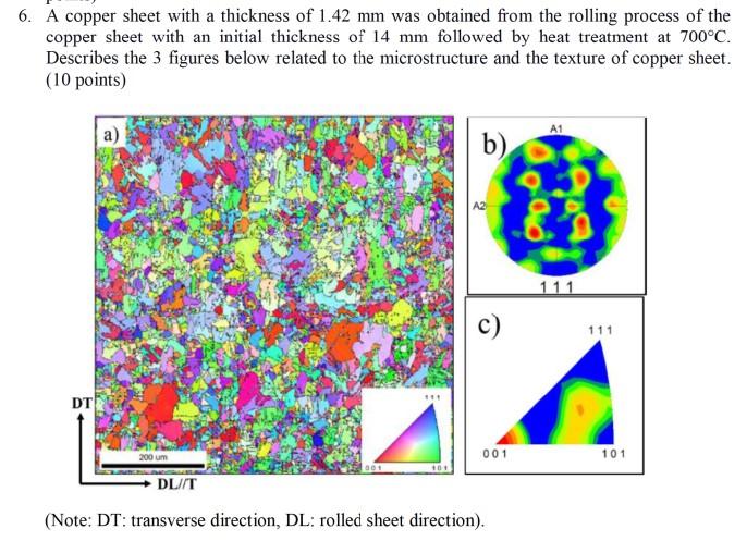 6 A Copper Sheet With A Thickness Of 1 42 Mm Was Obtained From The Rolling Process Of The Copper Sheet With An Initial 1