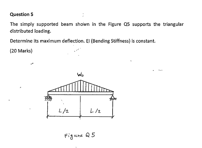 Question 5 The Simply Supported Beam Shown In The Figure Q5 Supports The Triangular Distributed Loading Determine Its M 1