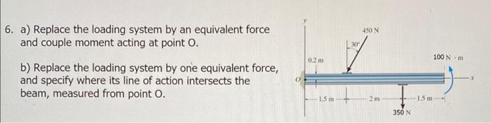 6 A Replace The Loading System By An Equivalent Force And Couple Moment Acting At Point O B Replace The Loading Syst 1