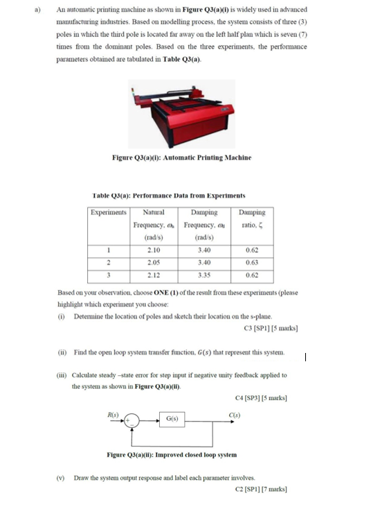 A An Automatic Printing Machine As Shown In Figure Q3 A I Is Widely Used In Advanced Manufacturing Industries Based 1