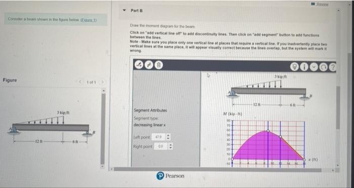 Consider A Beam Shows In The Figure Below Eques Figure 12 A Kip 10f1 Part B Draw The Moment Diagram For The Beam Cli 1