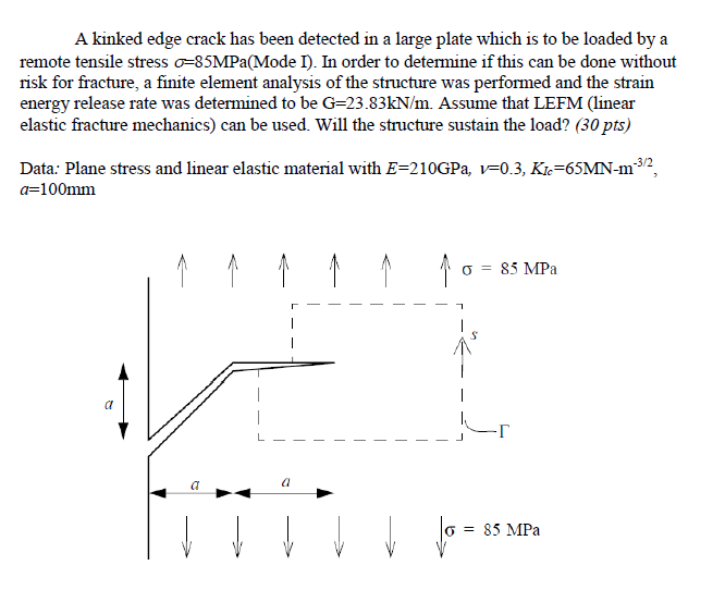 A Kinked Edge Crack Has Been Detected In A Large Plate Which Is To Be Loaded By A Remote Tensile Stress 85mpa Mode I 1