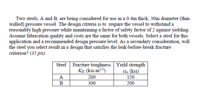 Two Steels A And B Are Being Considered For Use In A 0 4in Thick 30in Diameter Thin Walled Pressure Vessel The De 1