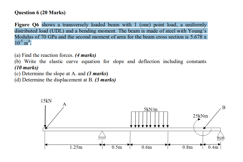Question 6 20 Marks Figure Q6 Shows A Transversely Loaded Beam With 1 One Point Load A Uniformly Distributed Load 1