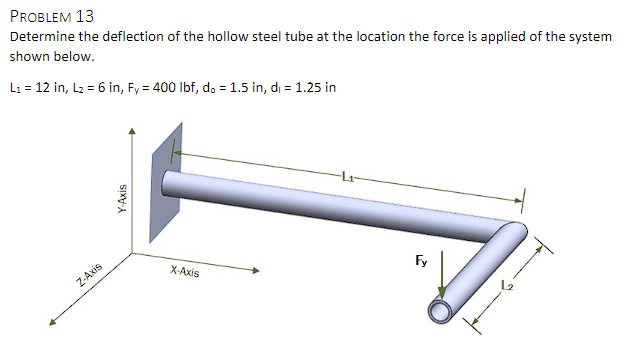 Problem 13 Determine The Deflection Of The Hollow Steel Tube At The Location The Force Is Applied Of The System Shown Be 1