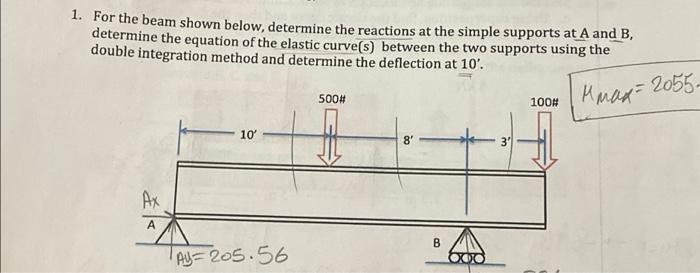 1 For The Beam Shown Below Determine The Reactions At The Simple Supports At A And B Determine The Equation Of The El 1