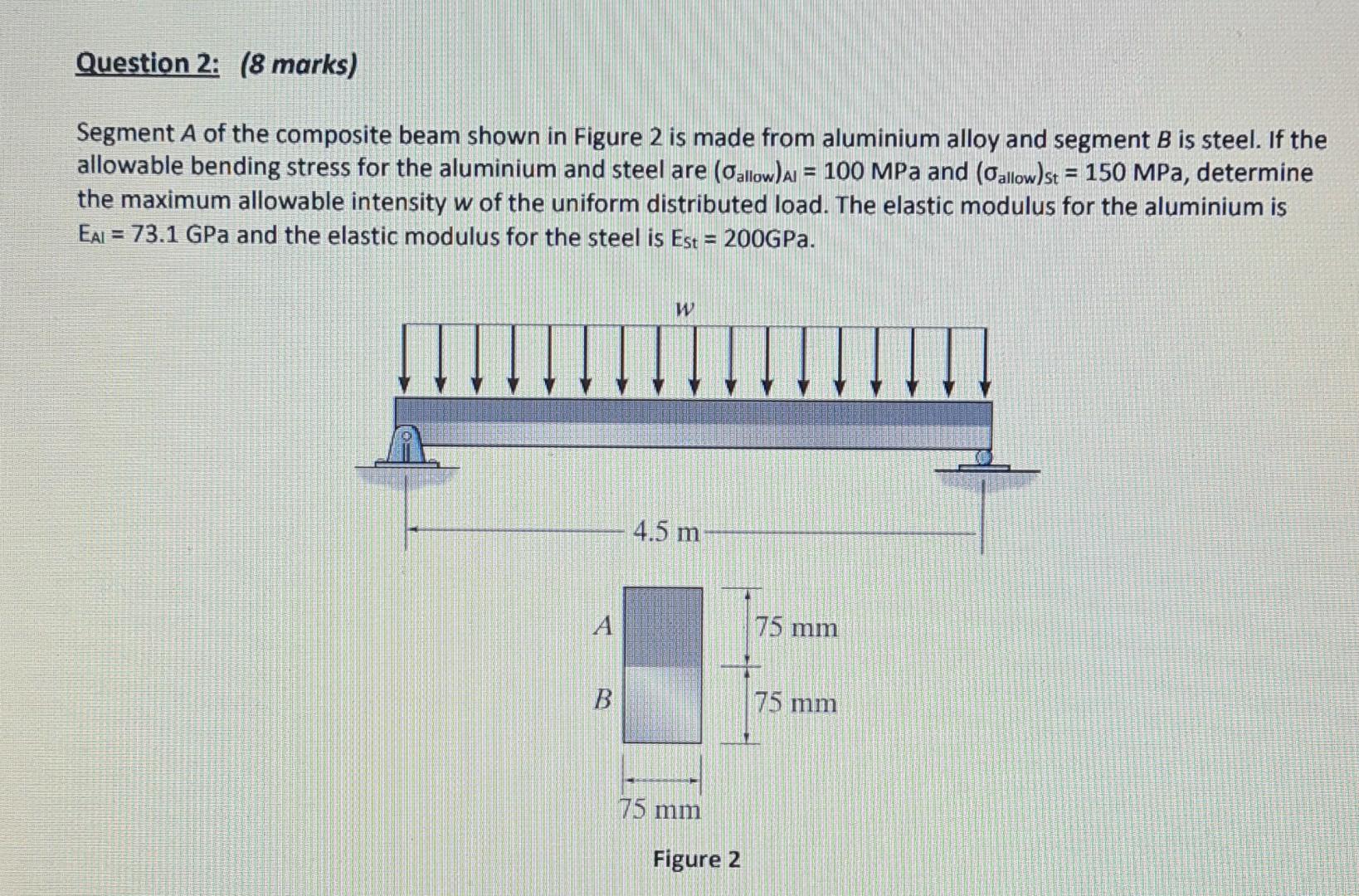 Question 2 8 Marks Segment A Of The Composite Beam Shown In Figure 2 Is Made From Aluminium Alloy And Segment B Is St 1