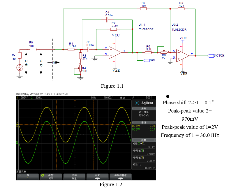 A Test Circuit Diagram For Measuring The Input Impedance Of A 50hz Notch Trap Is Shown In Figure 1 1 The Signal Source 1