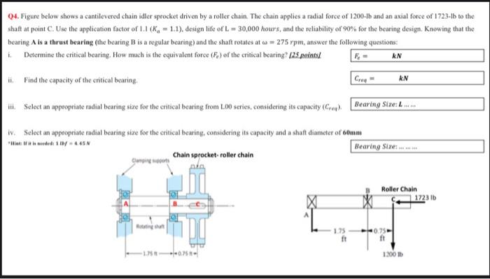 Q4 Figure Below Shows A Cantilevered Chain Idler Sprocket Driven By A Roller Chain The Chain Applies A Radial Force Of 1