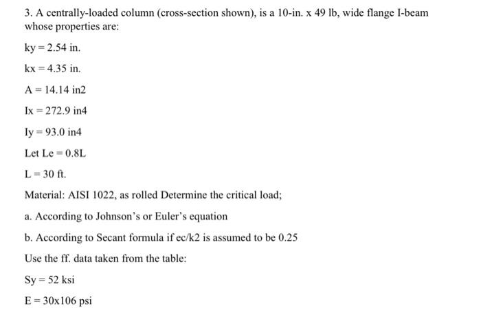 3 A Centrally Loaded Column Cross Section Shown Is A 10 In X 49 Lb Wide Flange I Beam Whose Properties Are Ky 2 1
