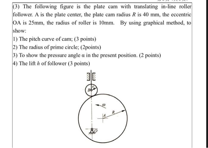 3 The Following Figure Is The Plate Cam With Translating In Line Roller Follower A Is The Plate Center The Plate Cam 1
