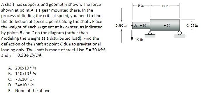 A Shaft Has Supports And Geometry Shown The Force Shown At Point A Is A Gear Mounted There In The Process Of Finding T 1