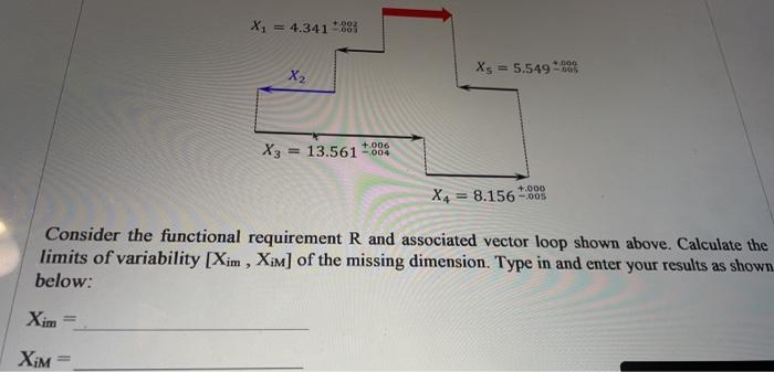 Xim Xim X 4 341 001 X X3 13 561 004 006 Consider The Functional Requirement R And Associated Vector Loop Shown 1