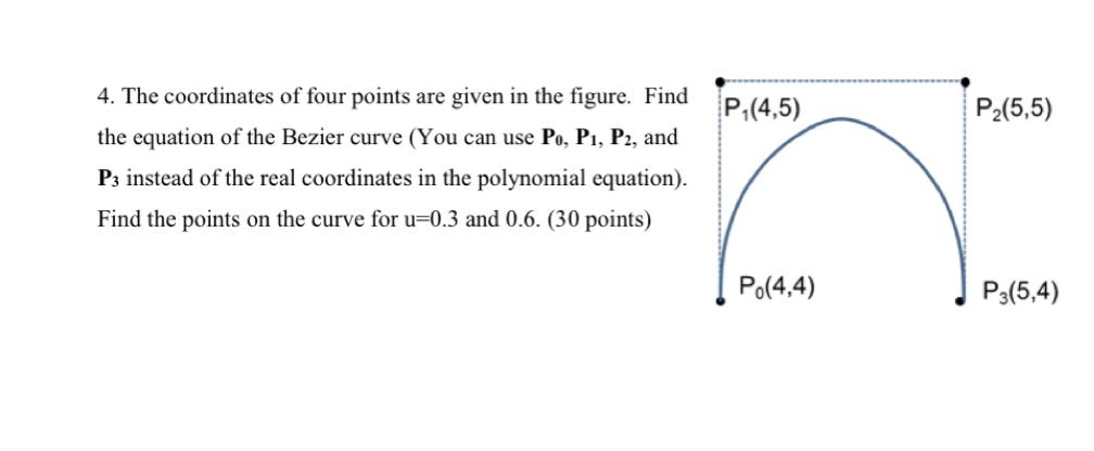 4 The Coordinates Of Four Points Are Given In The Figure Find The Equation Of The Bezier Curve You Can Use Po P1 P2 1