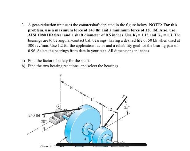 3 A Gear Reduction Unit Uses The Countershaft Depicted In The Figure Below Note For This Problem Use A Maximum Force 1
