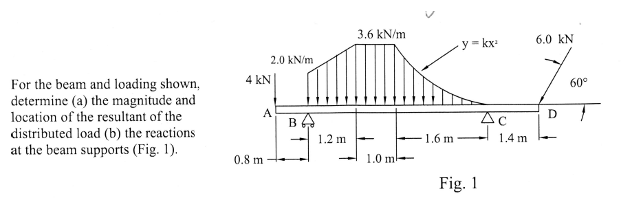 For The Beam And Loading Shown Determine A The Magnitude And Location Of The Resultant Of The Distributed Load B Th 1