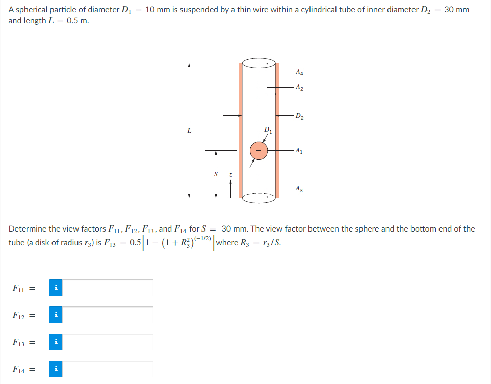 A Spherical Particle Of Diameter D 10 Mm Is Suspended By A Thin Wire Within A Cylindrical Tube Of Inner Diameter D 1